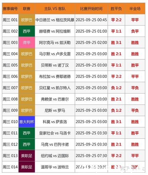 世界杯竞猜APP平台